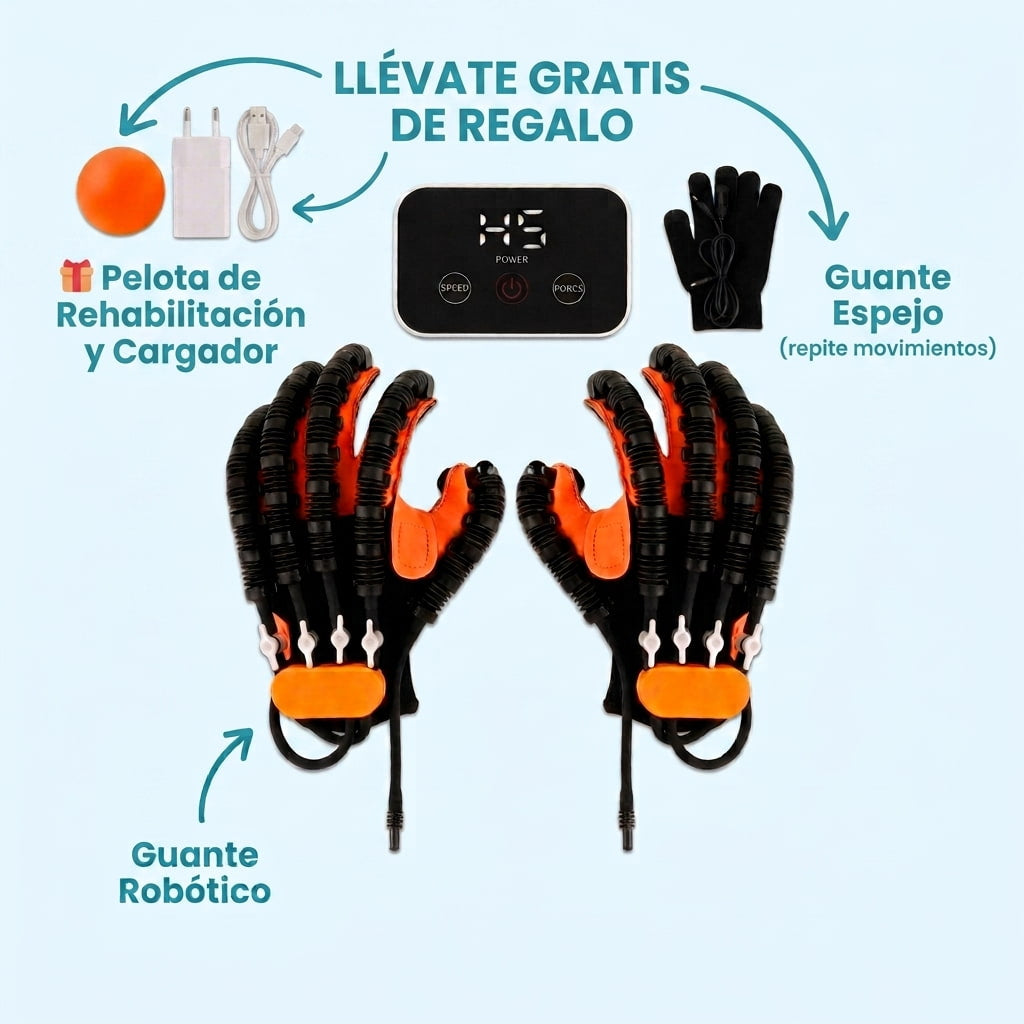 Guantes Rehabilitadores de Dedos y Mano | StyLazo™