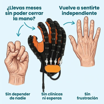 Guante Rehabilitador de Dedos y Mano | StyLazo™