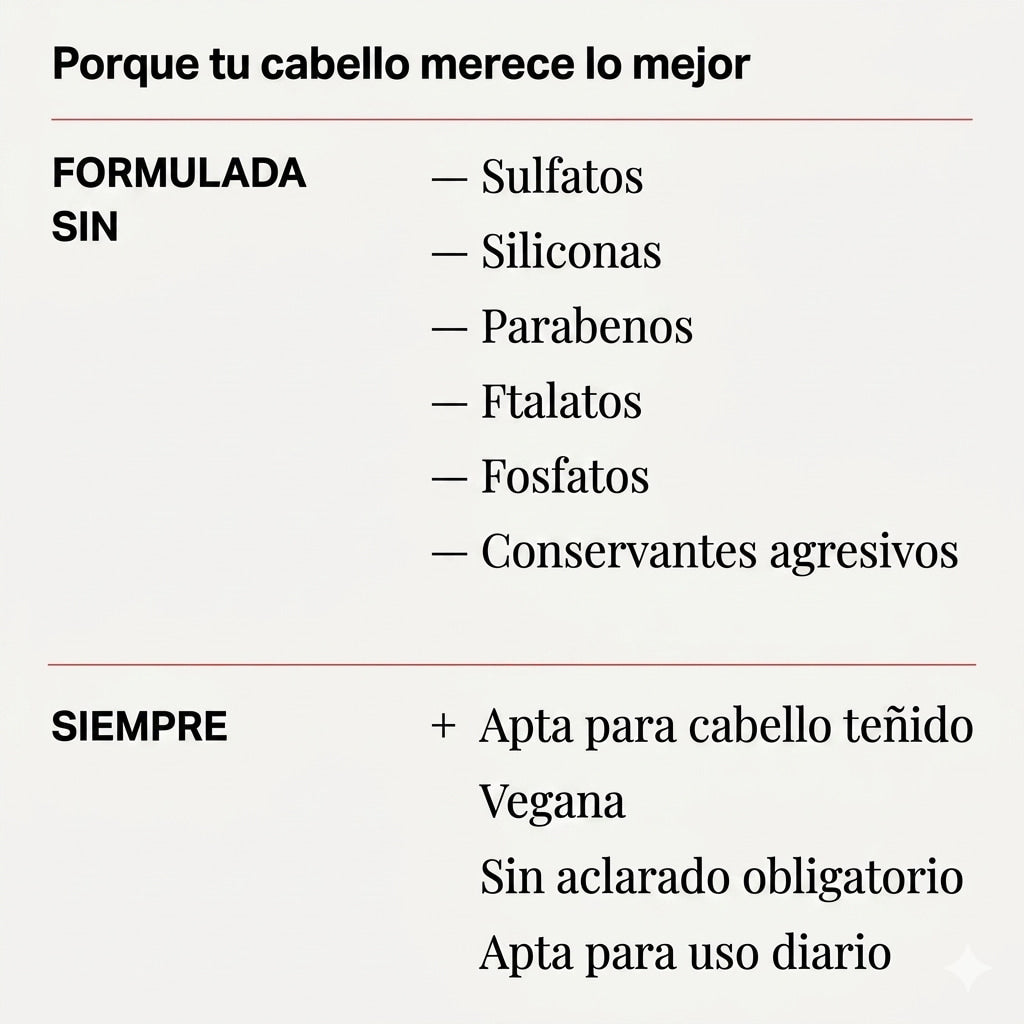 Mascarilla Reparadora 8 Segundos