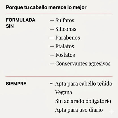 Mascarilla Reparadora 8 Segundos