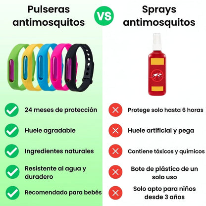 Pulseras repelentes de mosquitos StyLazo ™